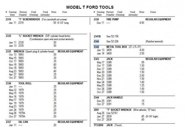 From Bruce McCalley Price List of Parts