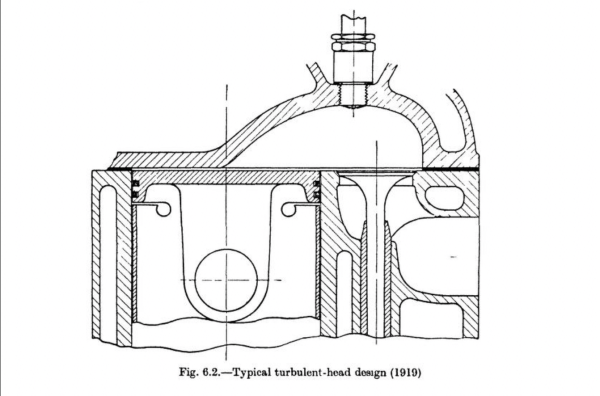 The High Speed Internal Combustion Engine  Ricardo Sir Harry. R  Free Download, Borrow, and Streaming  Internet Archive 2.png