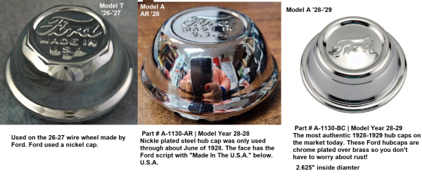 Wire wheel hub caps 1926-1929.png