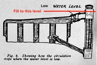 Low coolant level.JPG