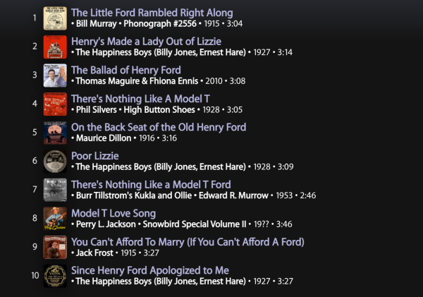 Model T Music 10.png (404.62 KiB) Viewed 2886 times More Model T inspired music added...