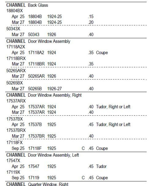 Channel Numbers.JPG
