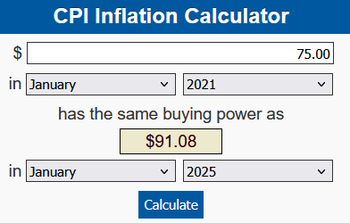 inflation bidn.png