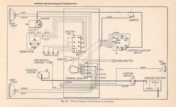 1919 to March 1922 Wiring Daigram w-electrics & Magneto Horn.jpg