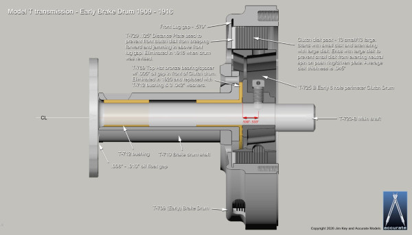 Early Brake drum shaft to Clutch drum relationship 3.jpg