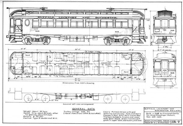 cincinnati_car_diagram_bw.jpg
