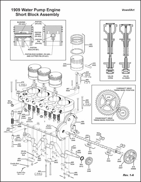 1909WaterPumpEngineAssembly(ShortBlock).jpg