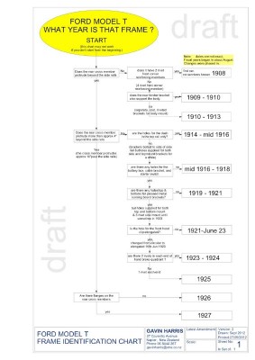 Model_T_Frame_Identification_Chart_V2-356806.jpg