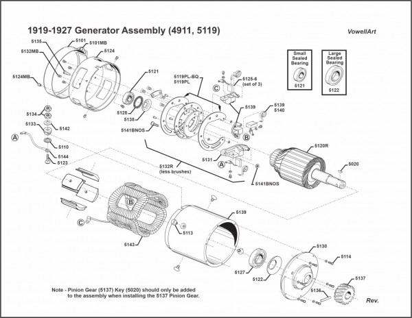 1919-1927GeneratorAssmbly.jpg