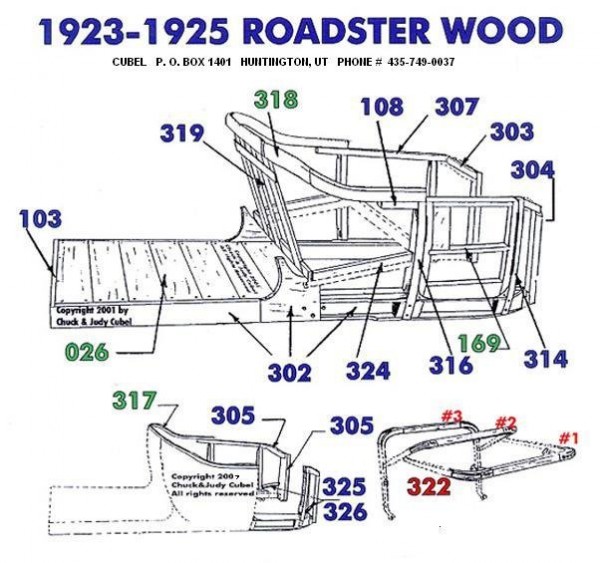 Fordwood Diagram.jpg