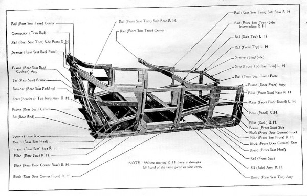 21-25 TOURING BODY PARTS.jpg