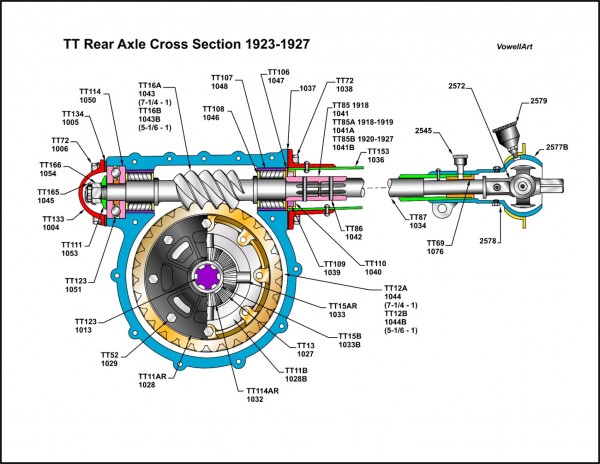 TTRearAxle1923-1927CS.jpg