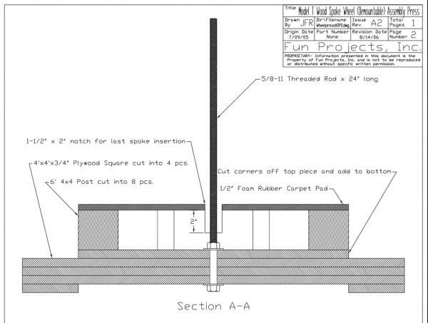 Wheel press pg2.jpg