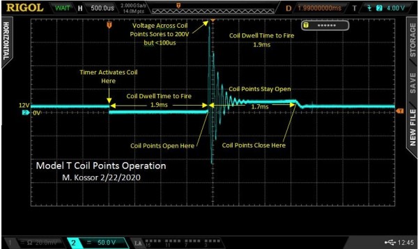 Coil Point Voltage.JPG