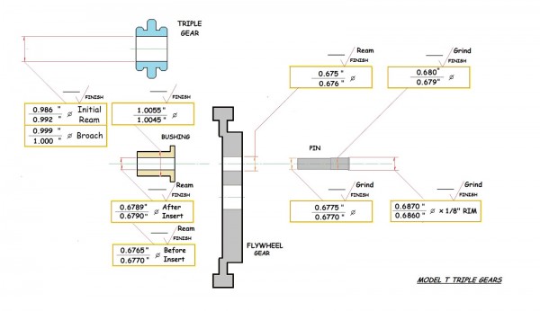 MODELTTRIPLE copy.jpg