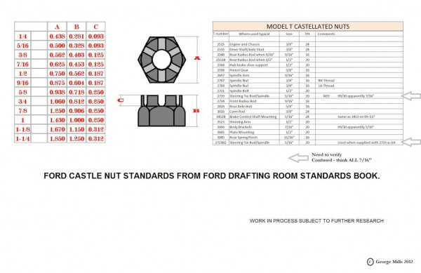 Castellated Nuts.jpg