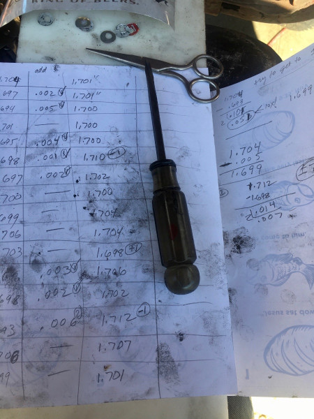 High tech spread sheet
