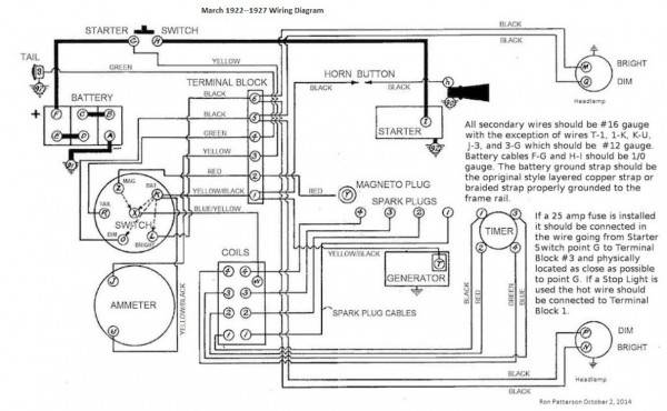 March 1922 to 1927  Wiring Diagram.jpg