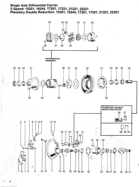 Eaton 2 speed axle.jpg