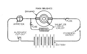 index3generator.png