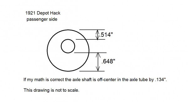 Axle-off-center.jpg
