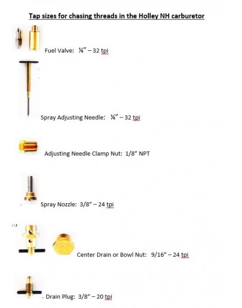NH Tap Sizes.jpg