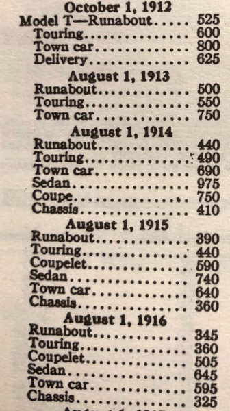 Ford prices copy.jpg