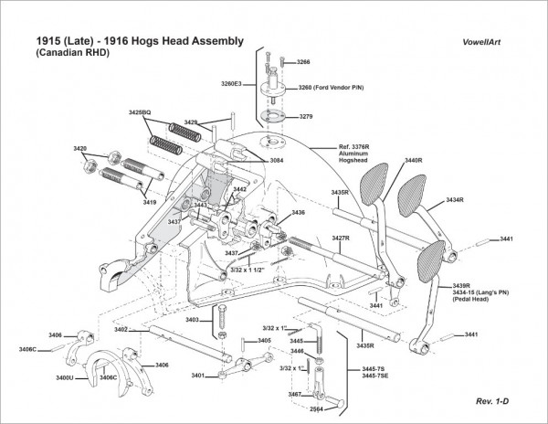 1915-Late-1916HogsHeadAssemblyCanadianRHD.jpg