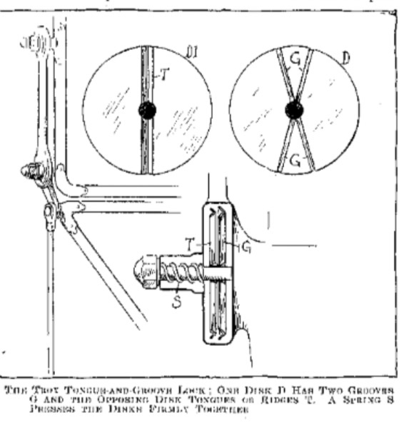 Troy Hinge mechanism - Motor Age 1-26-1911.jpg